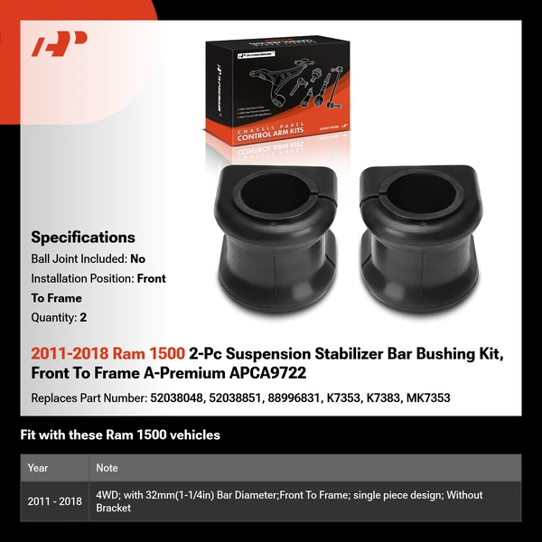 2011-2018 Ram 1500 2-Pc Suspension Stabilizer Bar Bushing Kit, Front To Frame A-Premium APCA9722