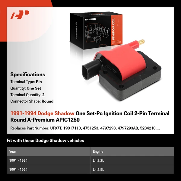 1991-1994 Dodge Shadow One Set-Pc Ignition Coil 2-Pin Terminal Round A-Premium APIC1250