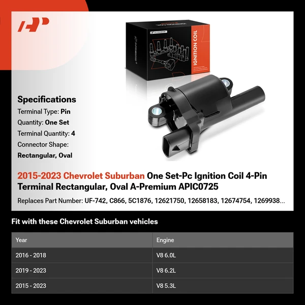 2015-2023 Chevrolet Suburban One Set-Pc Ignition Coil 4-Pin Terminal Rectangular, Oval A-Premium APIC0725