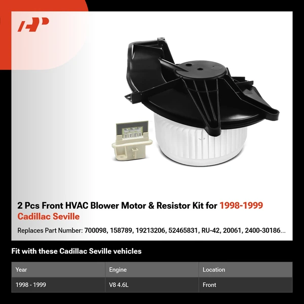 2 Pcs Front HVAC Blower Motor & Resistor Kit for 1998-1999 Cadillac Seville