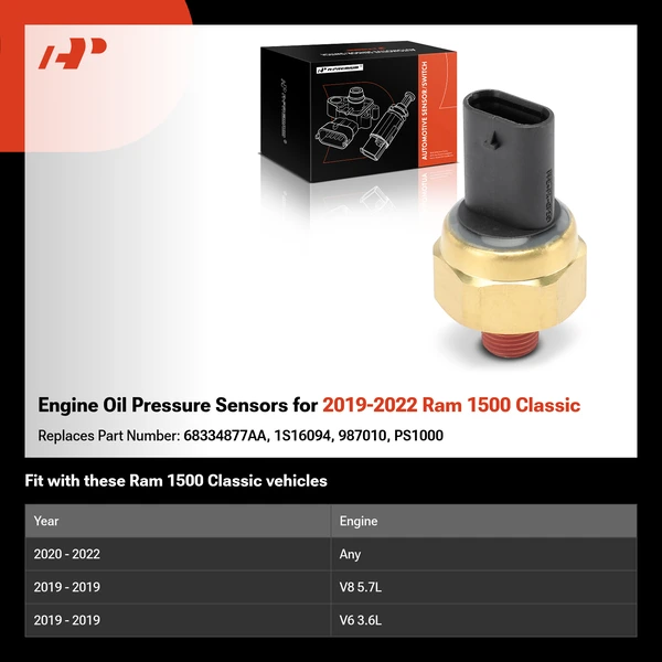 Engine Oil Pressure Sensors for 2019-2022 Ram 1500 Classic