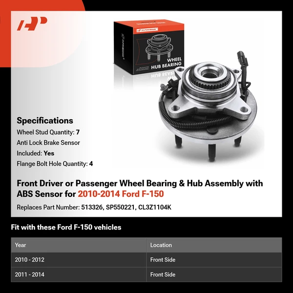 Front Driver or Passenger Wheel Bearing & Hub Assembly with ABS Sensor for 2010-2014 Ford F-150