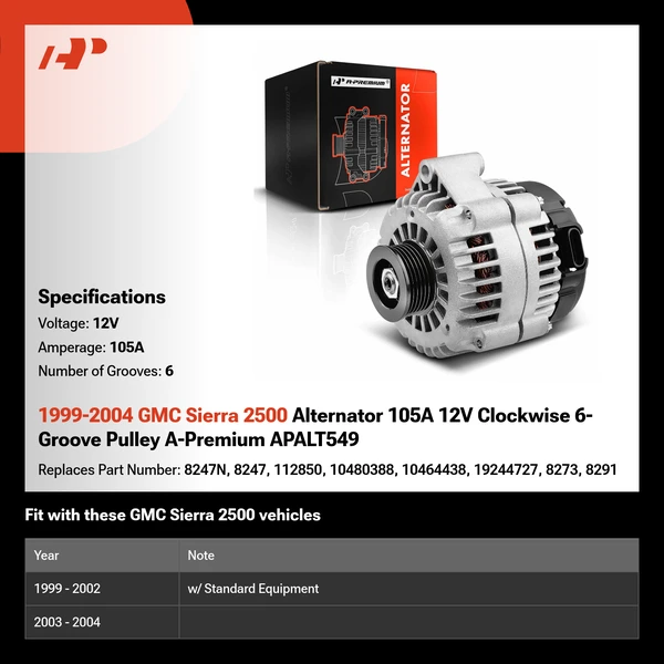 1999-2004 GMC Sierra 2500 Alternator 105A 12V Clockwise 6-Groove Pulley A-Premium APALT549