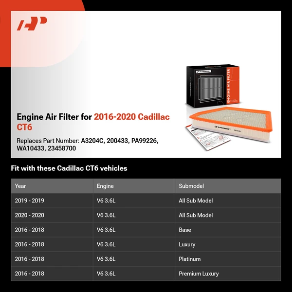 Engine Air Filter for 2016-2020 Cadillac CT6