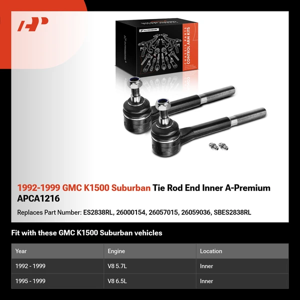 1992-1999 GMC K1500 Suburban Tie Rod End Inner A-Premium APCA1216
