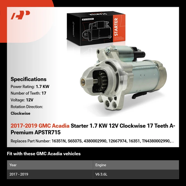 2017-2019 GMC Acadia Starter 1.7 KW 12V Clockwise 17 Teeth A-Premium APSTR715