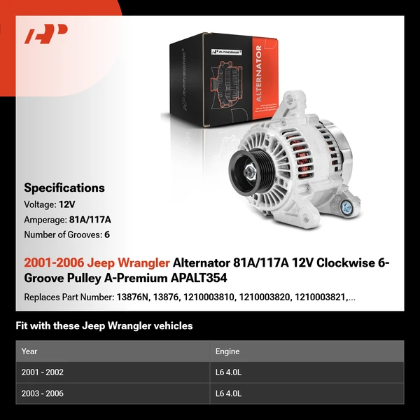 2001-2006 Jeep Wrangler Alternator 81A/117A 12V Clockwise 6-Groove Pulley A-Premium APALT354