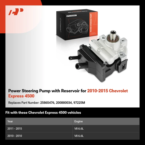 Power Steering Pump with Reservoir for 2010-2015 Chevrolet Express 4500