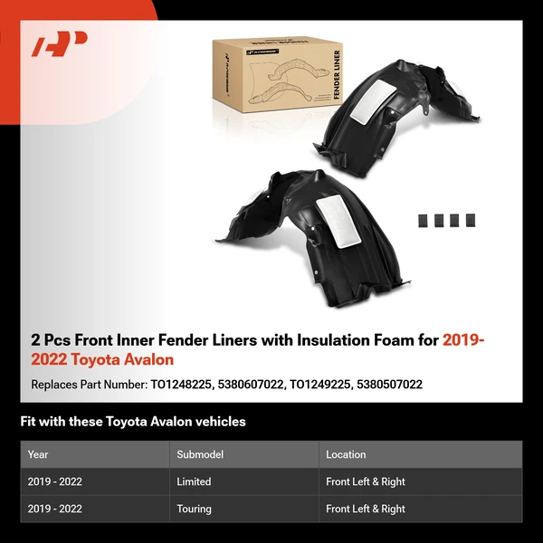 2 Pcs Front Inner Fender Liners with Insulation Foam for 2019-2022 Toyota Avalon