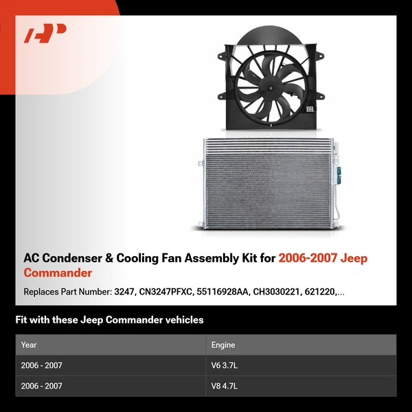 AC Condenser & Cooling Fan Assembly Kit for 2006-2007 Jeep Commander