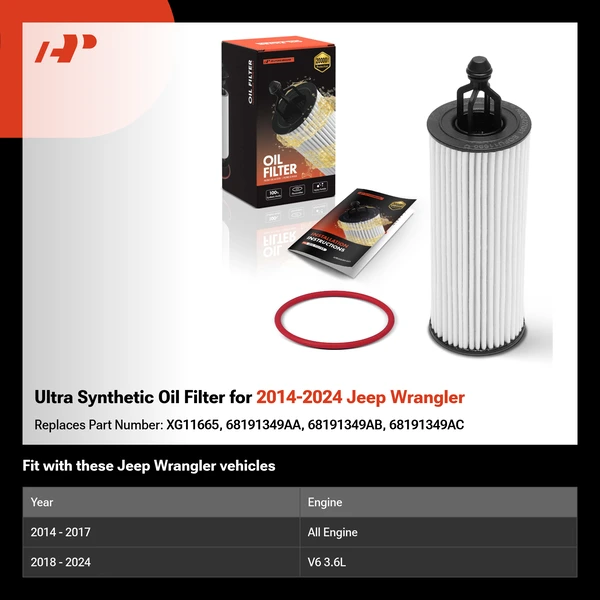 Ultra Synthetic Oil Filter for 2014-2024 Jeep Wrangler
