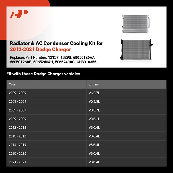 Radiator & AC Condenser Cooling Kit for 2012-2021 Dodge Charger
