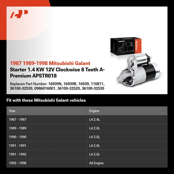 1987 1989-1998 Mitsubishi Galant Starter 1.4 KW 12V Clockwise 8 Teeth A-Premium APSTR018