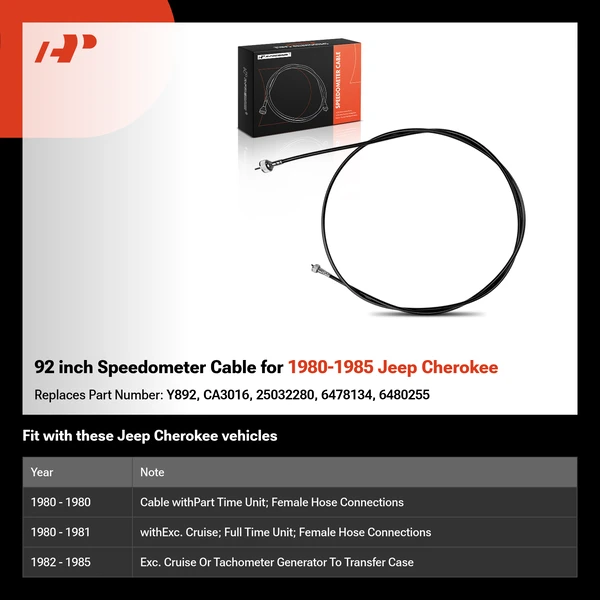 92 inch Speedometer Cable for 1980-1985 Jeep Cherokee