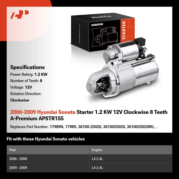 2006-2009 Hyundai Sonata Starter 1.2 KW 12V Clockwise 8 Teeth A-Premium APSTR155