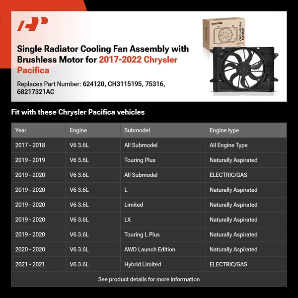 Single Radiator Cooling Fan Assembly with Brushless Motor for 2017-2022 Chrysler Pacifica