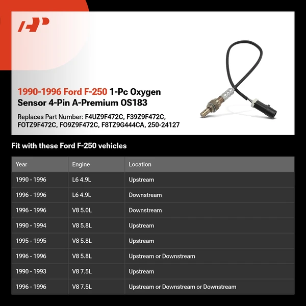 1990-1996 Ford F-250 1-Pc Oxygen Sensor 4-Pin A-Premium OS183