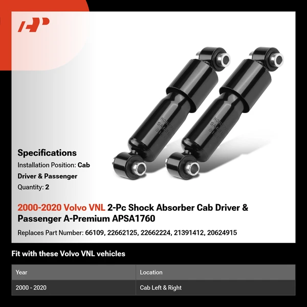 2000-2020 Volvo VNL 2-Pc Shock Absorber Cab Driver & Passenger A-Premium APSA1760