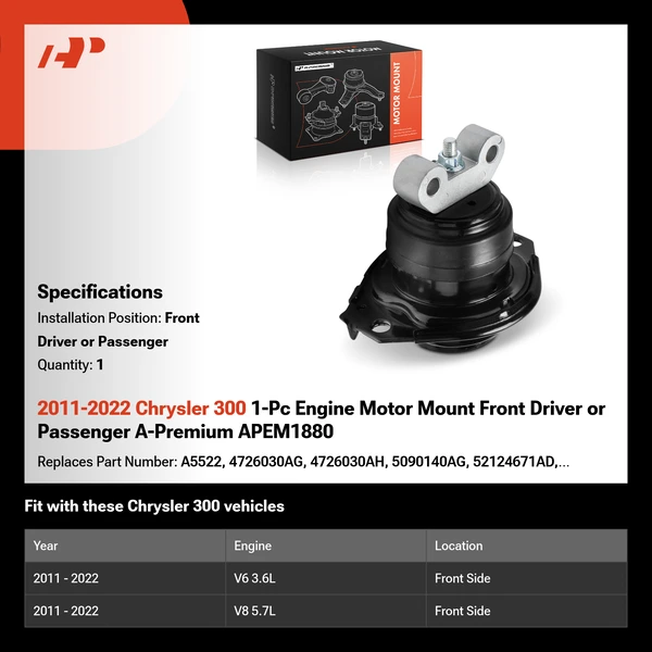 2011-2022 Chrysler 300 1-Pc Engine Motor Mount Front Driver or Passenger A-Premium APEM1880