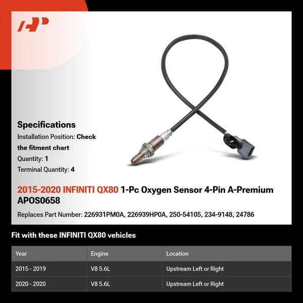 2015-2020 INFINITI QX80 1-Pc Oxygen Sensor 4-Pin A-Premium APOS0658