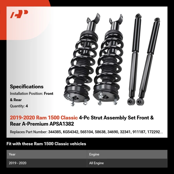 2019-2020 Ram 1500 Classic 4-Pc Strut Assembly Set Front & Rear A-Premium APSA1382