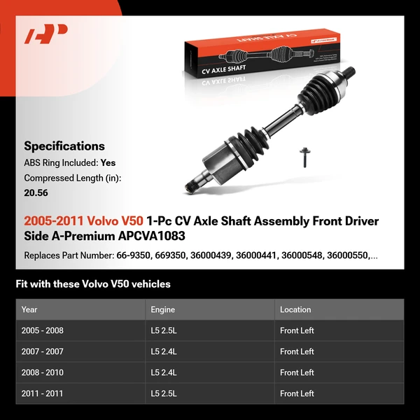 2005-2011 Volvo V50 1-Pc CV Axle Shaft Assembly Front Driver Side A-Premium APCVA1083