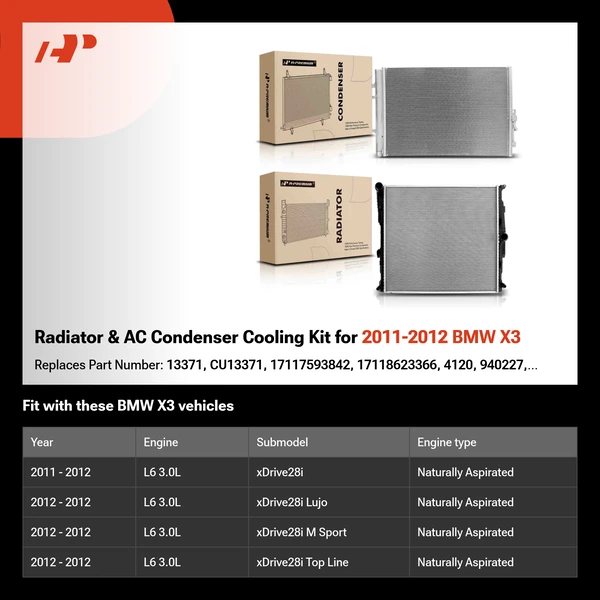 Radiator & AC Condenser Cooling Kit for 2011-2012 BMW X3