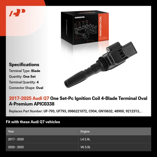 2017-2025 Audi Q7 One Set-Pc Ignition Coil 4-Blade Terminal Oval A-Premium APIC0338