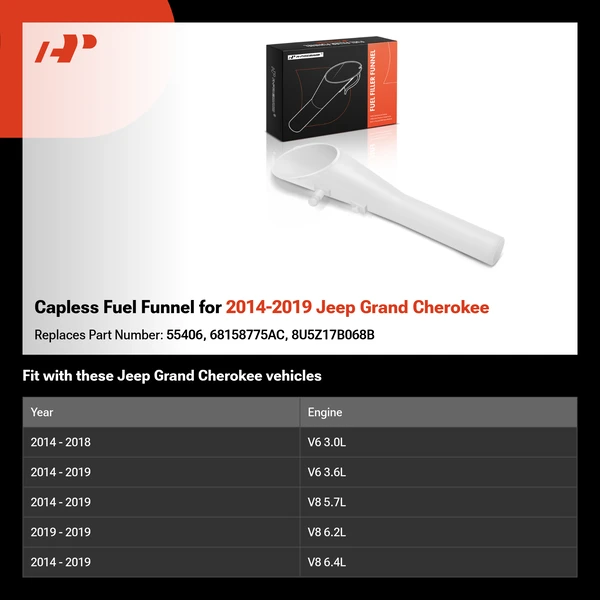 Capless Fuel Funnel for 2014-2019 Jeep Grand Cherokee