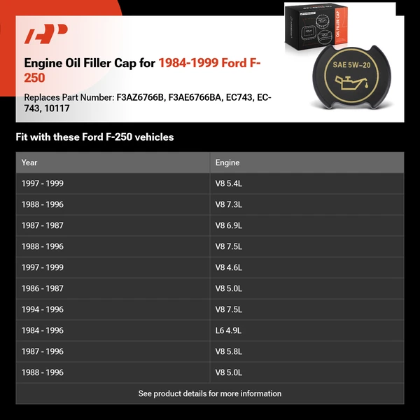Engine Oil Filler Cap for 1984-1999 Ford F-250