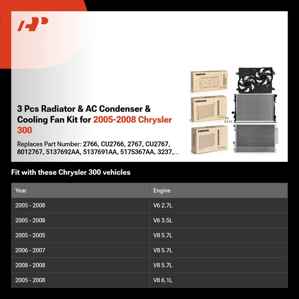 3 Pcs Radiator & AC Condenser & Cooling Fan Kit for 2005-2008 Chrysler 300