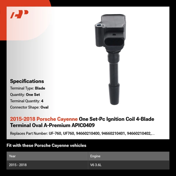 2015-2018 Porsche Cayenne One Set-Pc Ignition Coil 4-Blade Terminal Oval A-Premium APIC0409