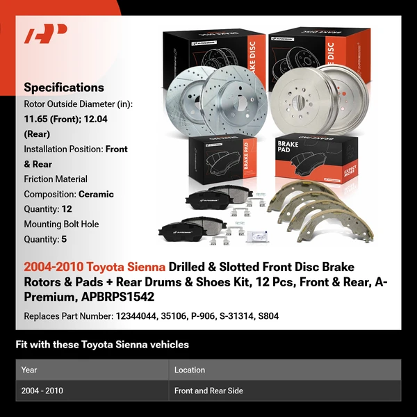 2004-2010 Toyota Sienna Drilled & Slotted Front Disc Brake Rotors & Pads + Rear Drums & Shoes Kit, 12 Pcs, Front & Rear, A-Premium, APBRPS1542