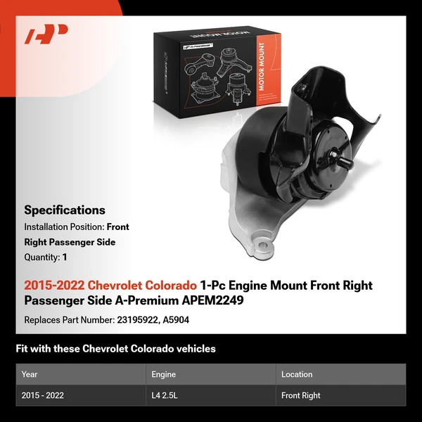 2015-2022 Chevrolet Colorado 1-Pc Engine Mount Front Right Passenger Side A-Premium APEM2249
