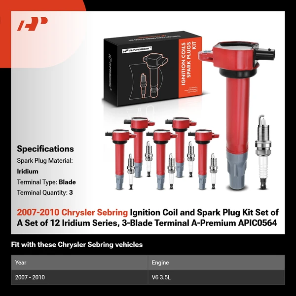 2007-2010 Chrysler Sebring Ignition Coil and Spark Plug Kit Set of A Set of 12 Iridium Series, 3-Blade Terminal A-Premium APIC0564