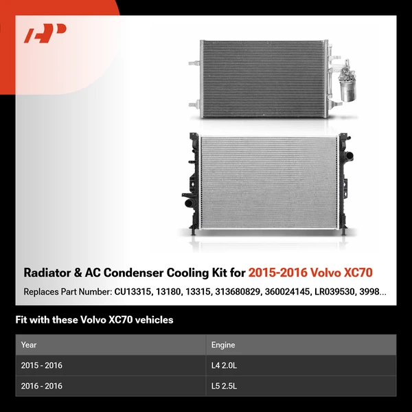 Radiator & AC Condenser Cooling Kit for 2015-2016 Volvo XC70