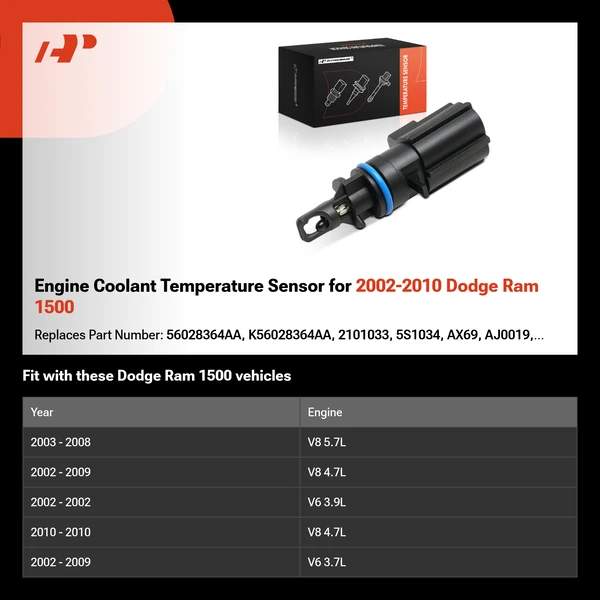 Engine Coolant Temperature Sensor for 2002-2010 Dodge Ram 1500