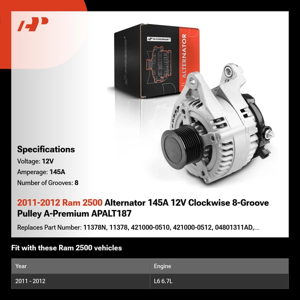 2011-2012 Ram 2500 Alternator 145A 12V Clockwise 8-Groove Pulley A-Premium APALT187