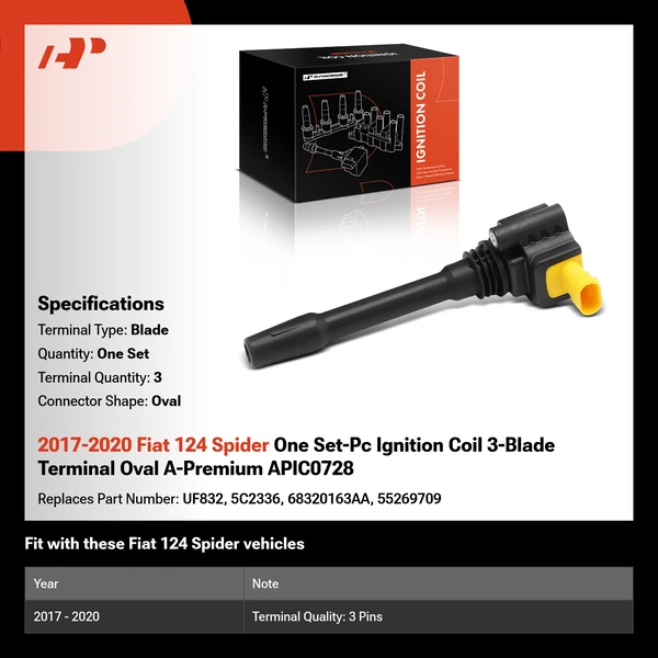 2017-2020 Fiat 124 Spider One Set-Pc Ignition Coil 3-Blade Terminal Oval A-Premium APIC0728