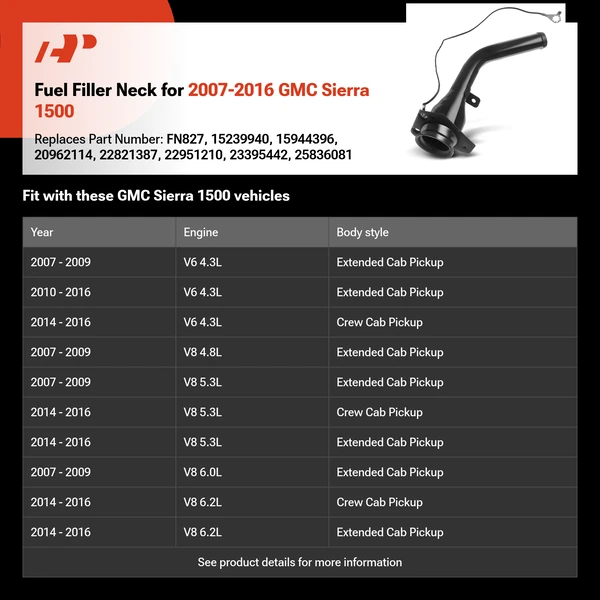 Fuel Filler Neck for 2007-2016 GMC Sierra 1500