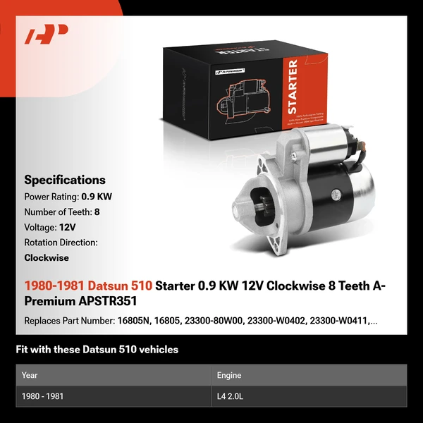 1980-1981 Datsun 510 Starter 0.9 KW 12V Clockwise 8 Teeth A-Premium APSTR351