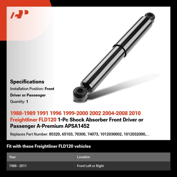 1988-1989 1991 1996 1999-2000 2002 2004-2008 2010 Freightliner FLD120 1-Pc Shock Absorber Front Driver or Passenger A-Premium APSA1452