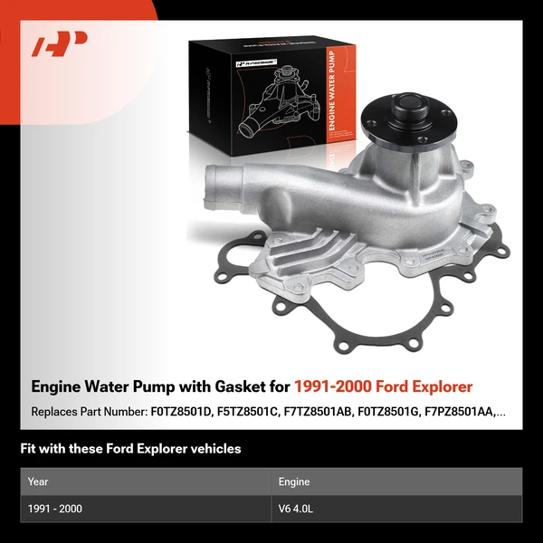 Engine Water Pump with Gasket for 1991-2000 Ford Explorer