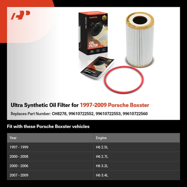 Ultra Synthetic Oil Filter for 1997-2009 Porsche Boxster