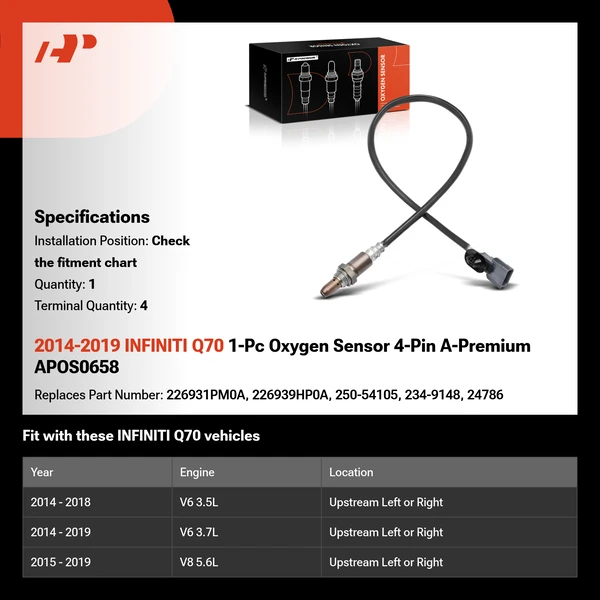 2014-2019 INFINITI Q70 1-Pc Oxygen Sensor 4-Pin A-Premium APOS0658