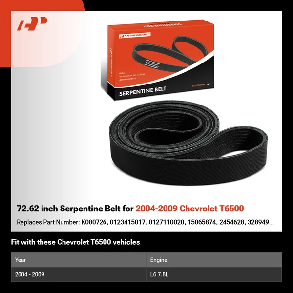 72.62 inch Serpentine Belt for 2004-2009 Chevrolet T6500