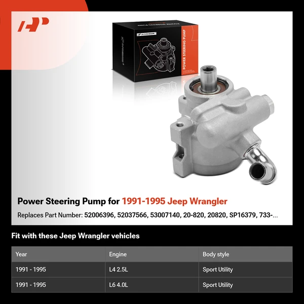 Power Steering Pump for 1991-1995 Jeep Wrangler