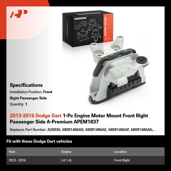 2013-2016 Dodge Dart 1-Pc Engine Motor Mount Front Right Passenger Side A-Premium APEM1837