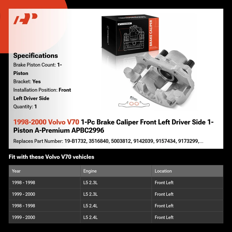 1998-2000 Volvo V70 1-Pc Brake Caliper Front Left Driver Side 1-Piston A-Premium APBC2996