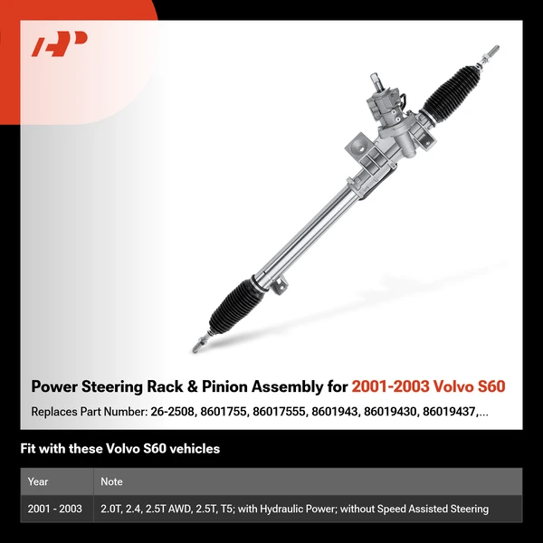 Power Steering Rack & Pinion Assembly for 2001-2003 Volvo S60